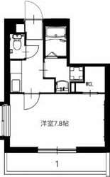 鴨池駅 徒歩3分 5階の物件間取画像